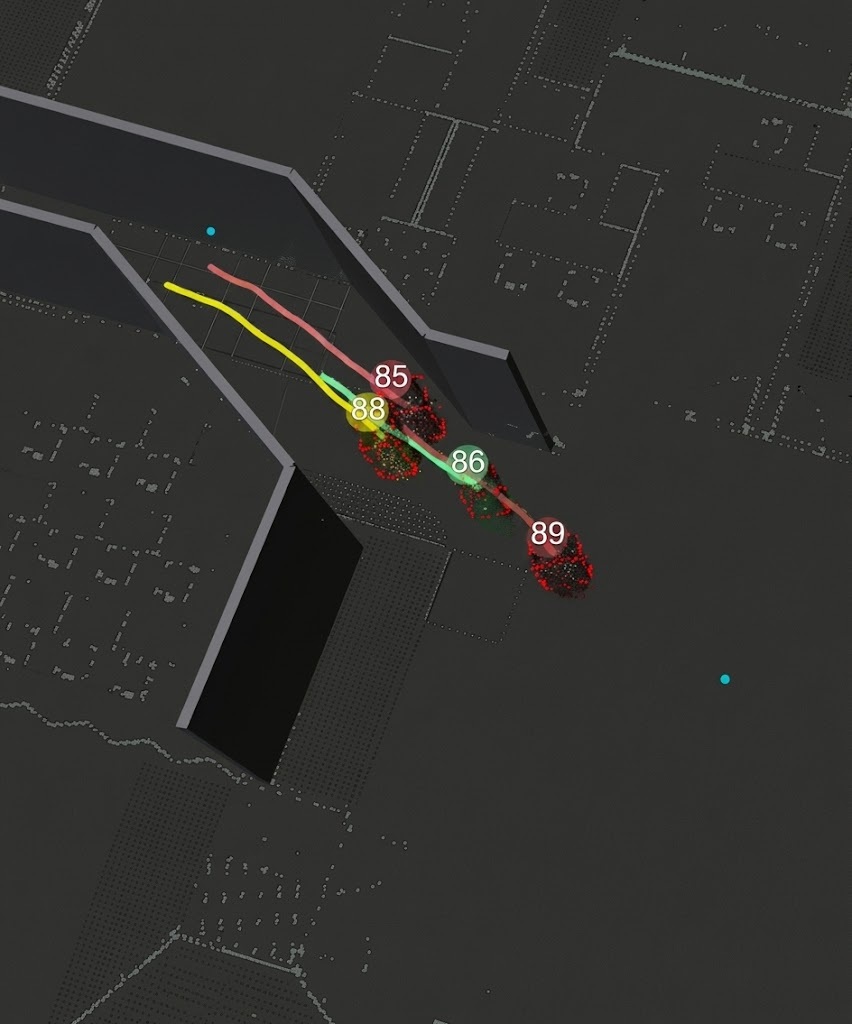 FAST3DIS Edge — Real-time multi-human tracking dashboard